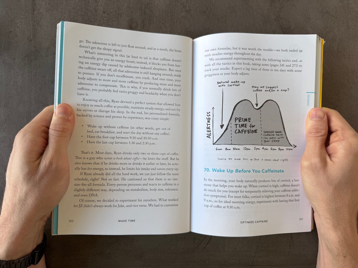 prime time for caffeine_make time (1)